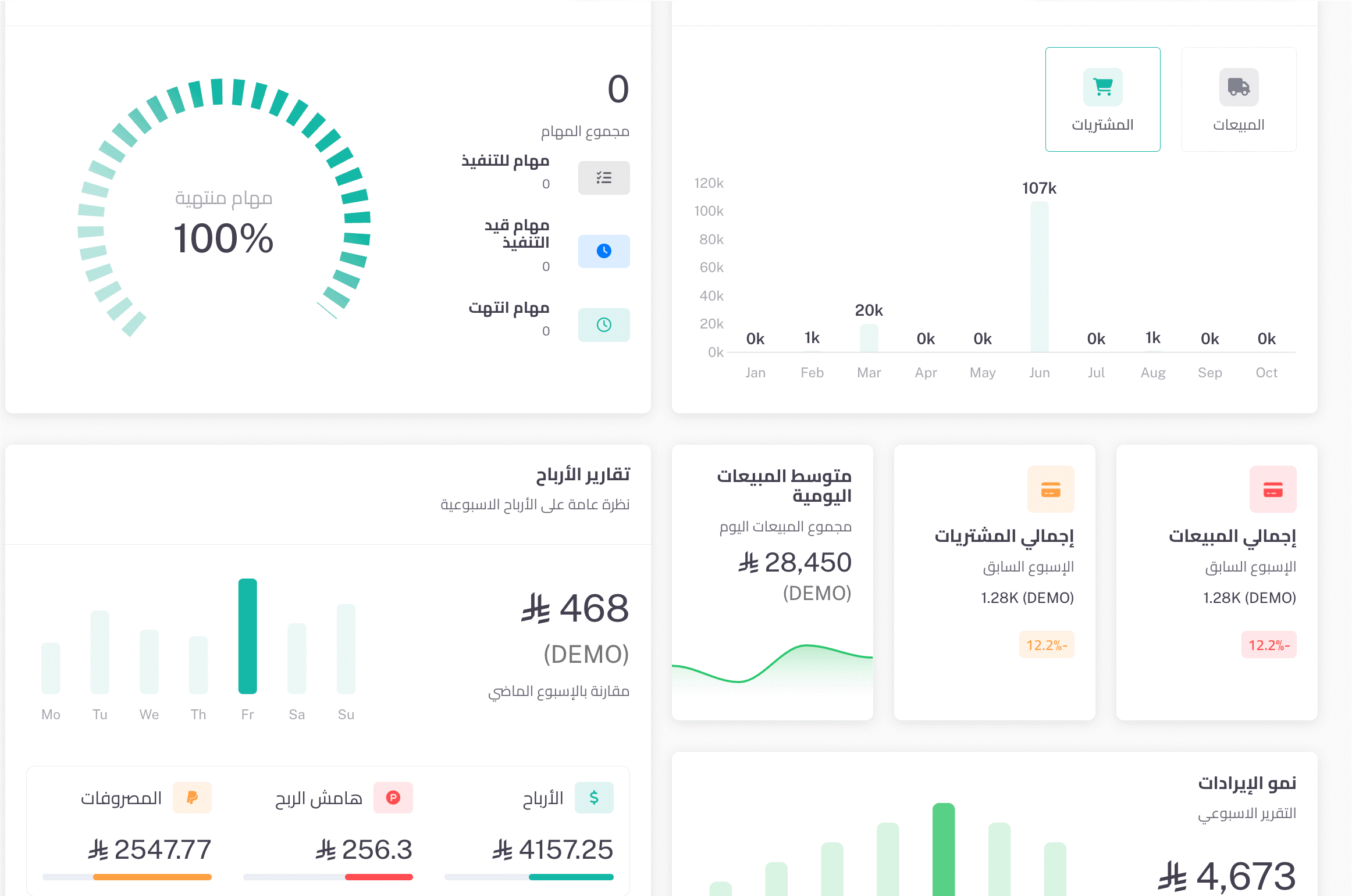 صورة توضيحية
